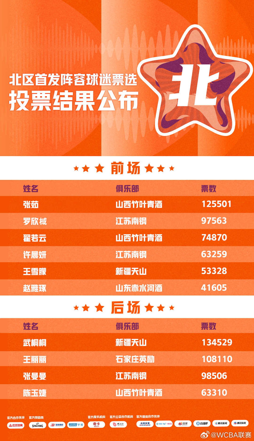 W020260317368952894893.jpg W020260317368952894893.jpg