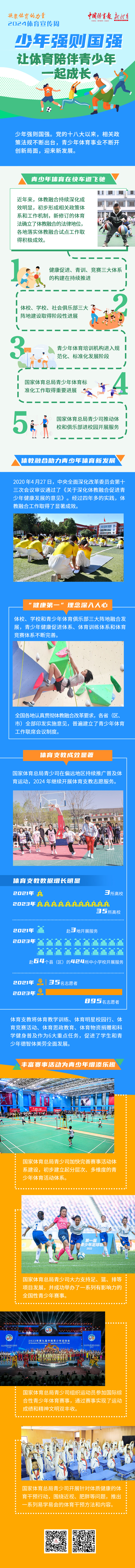 0809青少年体育.jpg